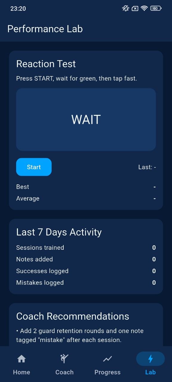 Progress analytics screen